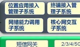 新核心最新爆料新闻视频
